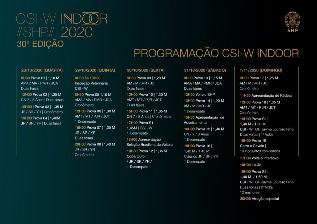 Programação Indoor
