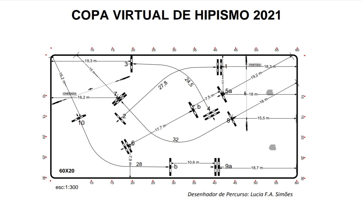 COPA Virtual CROQUI ETAPA 1