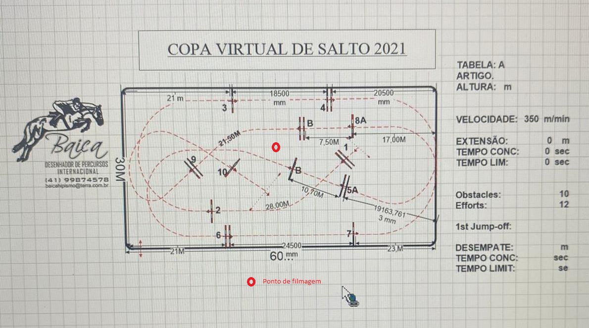 Croqui da segunda etapa da COPA Virtual 2021, por Baica